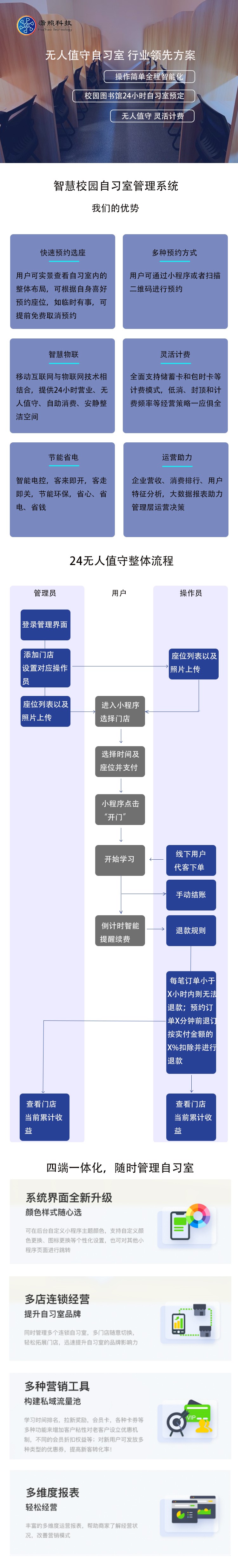 网页UI无人自习详情.jpg