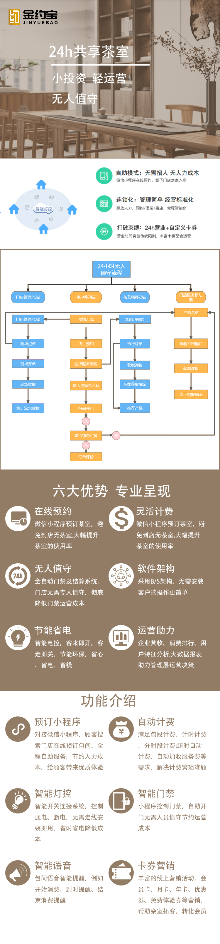 共享茶室详情.jpg